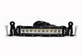 Picture of FireWire LED 10 Inch Single Row LED Light Bar