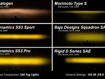 SS3 LED Fog Light Kit for 2005-2009 Subaru Outback Yellow SAE Fog Max w/ Backlight Diode Dynamics