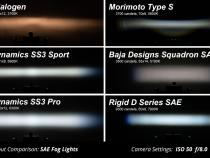 SS3 SAE/DOT Type Y Fog Light Kit Yellow (3000K) Sport (14.5 watts) Yellow SAE Fog Diode Dynamics