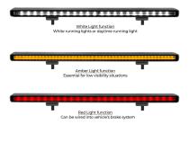 Go Rhino Flash Series Lights 30 Inch Single Multi Function LED Light Bar Black Go Rhino