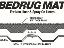 Bedmat For Spray-In Or No Bed Liner 20+ Silverado/Sierra 6'9 inch Bed Without Multi-Pro Tailgate Charcoal BedRug
